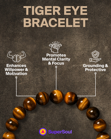 Tiger Eye Bracelet | Courage, clarity, confidence