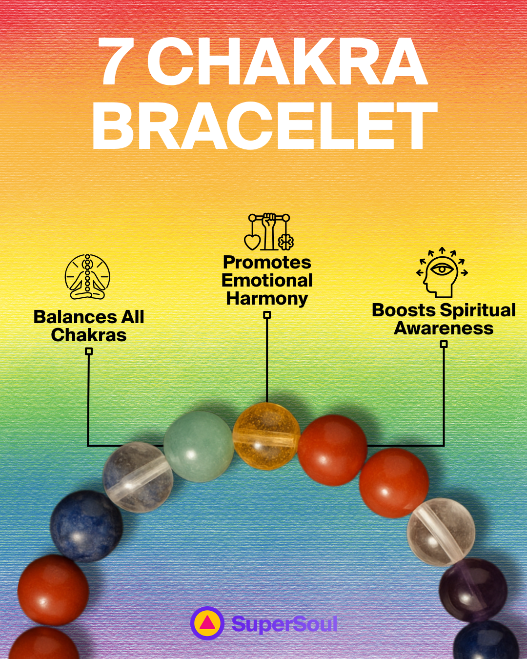 Seven Chakra Bracelet | Chakra Balance, Energy Alignment